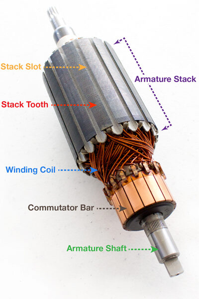 armature-parts