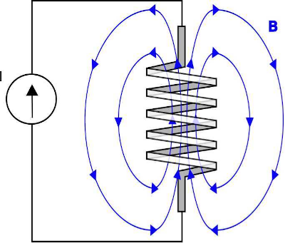 figure2-8-9661689