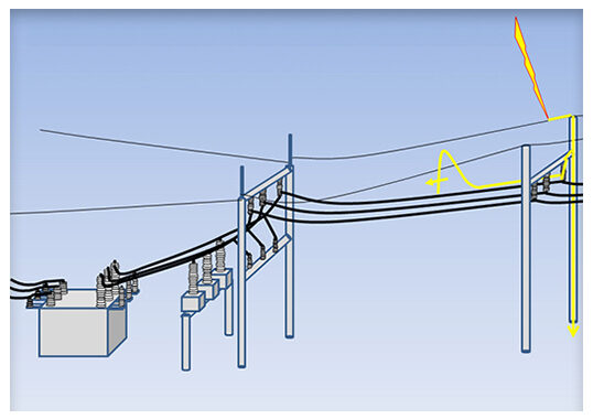 Controlling Switching Surges & Overvoltages