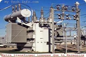 Harmonics-in-transformer Separately Excited Generator
