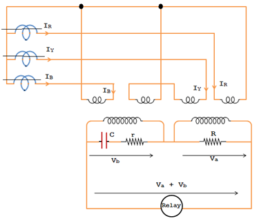 Negative pahse sequence network negative-pahse-sequence-network