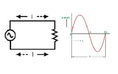 resistors-in-ac-circuits-diagram-7418566