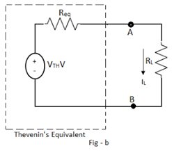 thevenin-equivalent
