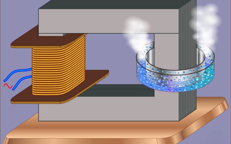 Features of MMF in Modern Applications Features of MMF in Modern Applications