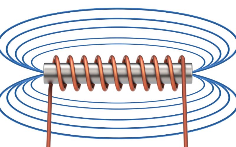 Energy Conservation in Inductive Circuits Energy Storaged in Magnetic Field