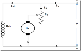 armature-control-method armature-control-method