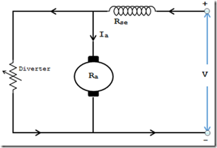 armature-diverter-method Armature Diverter Method
