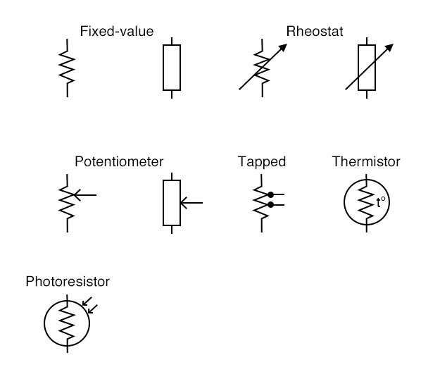common-types-of-resistors-2467370