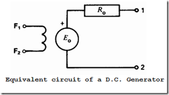 equivalent-circuit-of-shunt-generator equivalent-circuit-of-shunt-generator25255b525255d-6833574