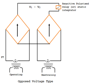 opposed Voltage Type comparator opposed252520voltage252520type252520comparator25255b525255d-7448759