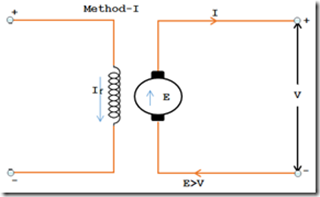 regenerative-braking regenerative-braking