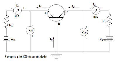Maximizing Efficiency with the Common Base Configuration