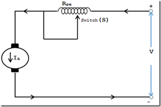 tapped-field-control-method Tapped Field Control method