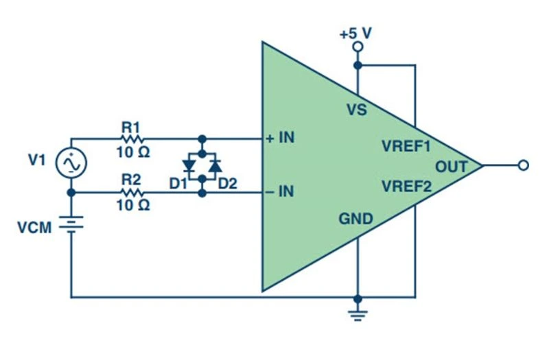 External Overvoltages