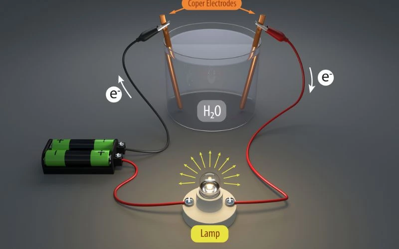 Electrical Conductivity