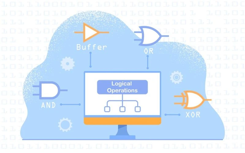 XOR in Programming