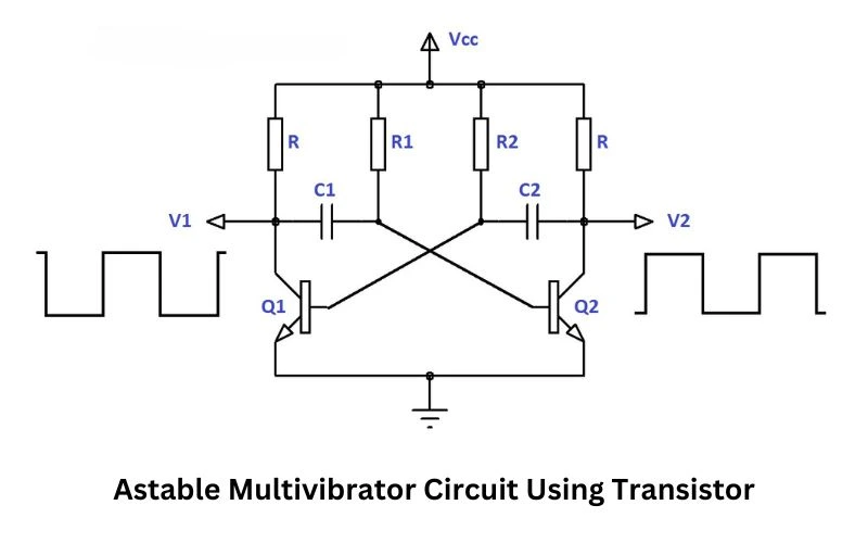 Astable Multivibrator Circuit Using Transistor