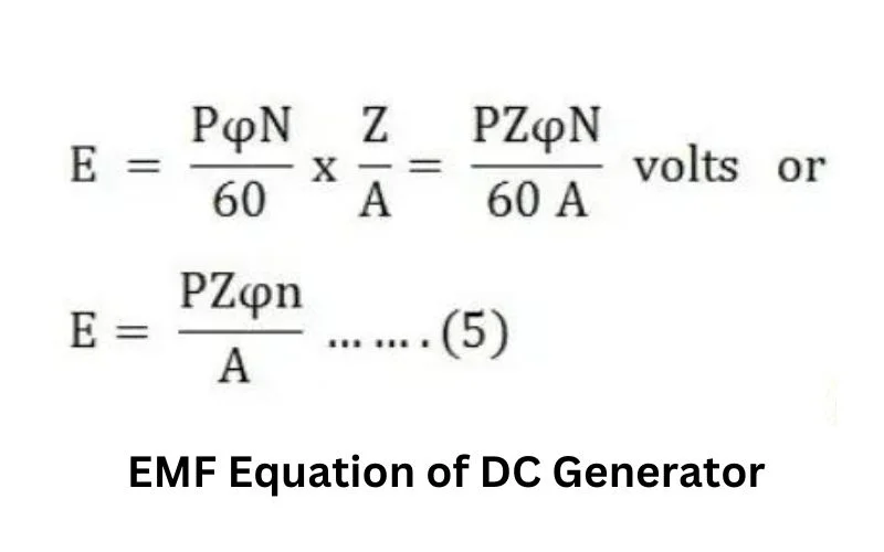 EMF equation of a DC generator