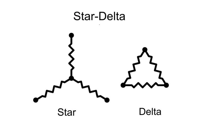 Star to Delta Transformation