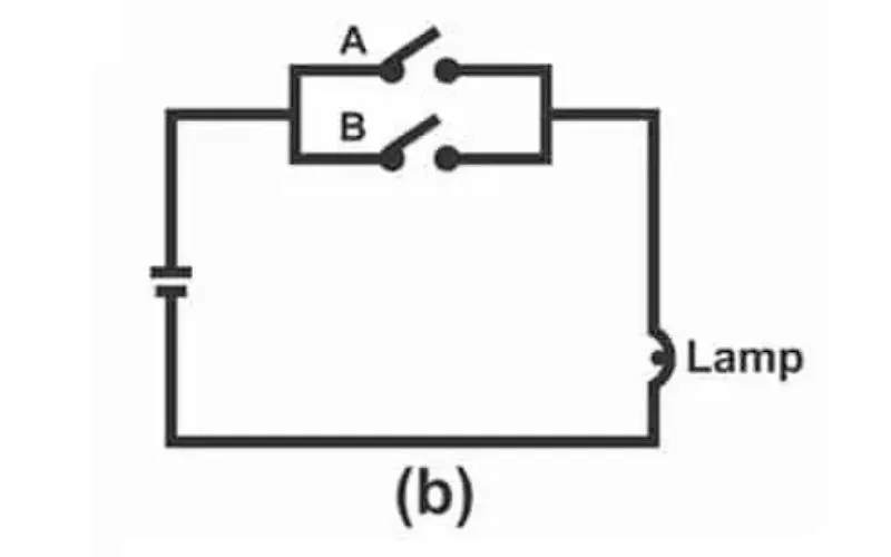 OR Gate Circuit Diagram